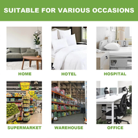 Skidex™ Roach Repellent